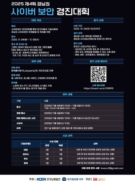 2025 제4회 경남권 사이버보안 경진대회 포스터